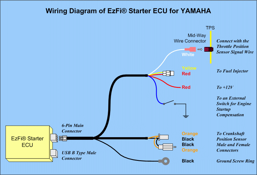 Yamaha Outboard Gauges Wiring Diagram from www.icleader.com
